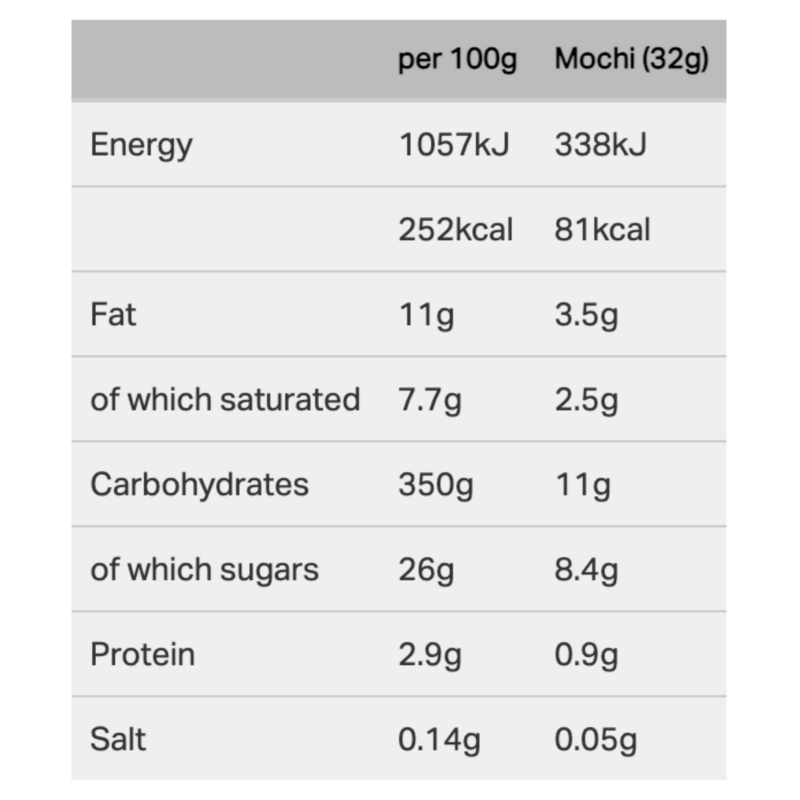Little Moons Creamy Coconut Mochi Ice Cream 192g Ice Cream Fast Delivery By App Or Online