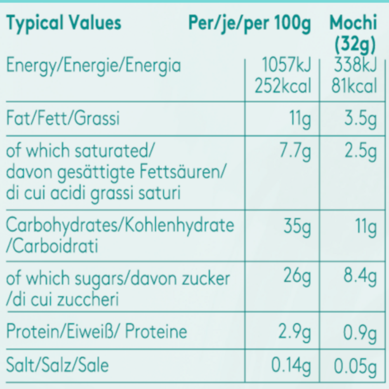 Little Moons Creamy Coconut Mochi Ice Cream 192g Ice Cream Fast Delivery By App Or Online